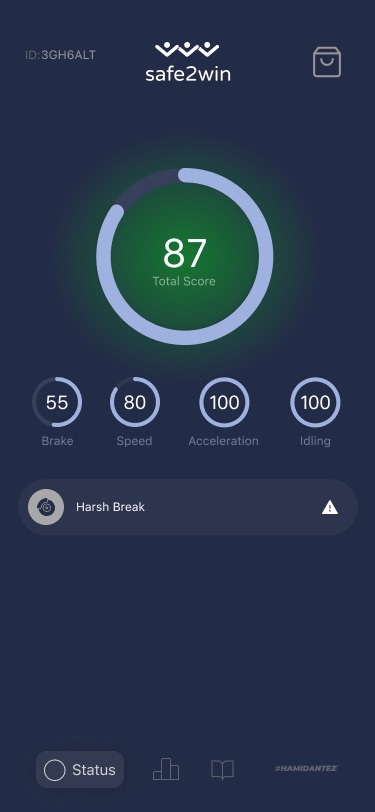 Driver score screen with a green-glowing ring showing 87 Total Score, four small rings for Brake, Speed, Acceleration and Idling, and one Harsh Break event