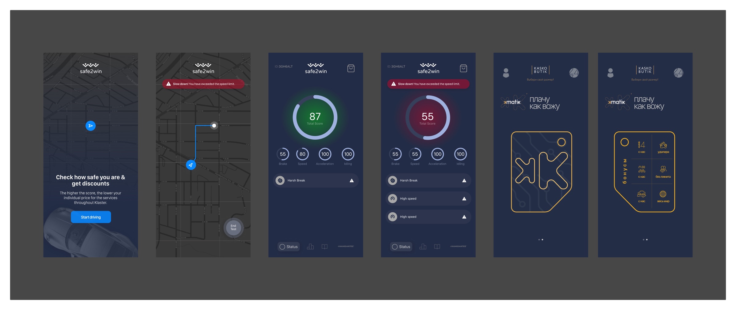 Design board with six dark-blue phone screens: Safe2win onboarding, a test drive on a map with a speed alert, two driver score screens (87 and 55), and two KMatik screens.