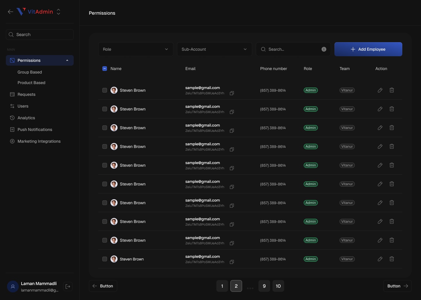 Permissions table of employees with name, email, phone, role and team tags, filters for role and sub-account, and an Add Employee button